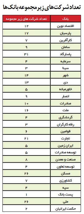مؤسسه آموزش و تحقیقات فقه اقتصادی طیبات